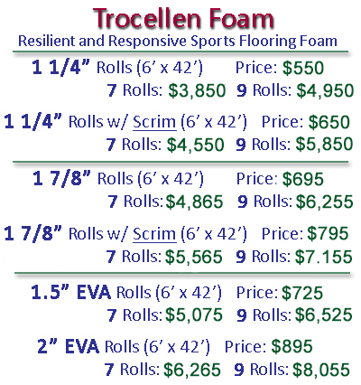 Roll Foam pricing