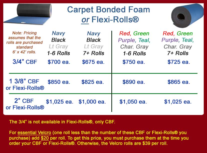 Flexi-Connect® for Carpet and vinyl Bonded Foam - TEN-O